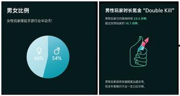 前排吃瓜游戏小程序,畅游游戏新天地——揭秘热门小程序