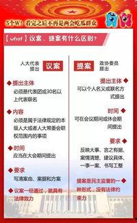 两会 吃瓜,吃瓜群众如何看国家大政方针？”