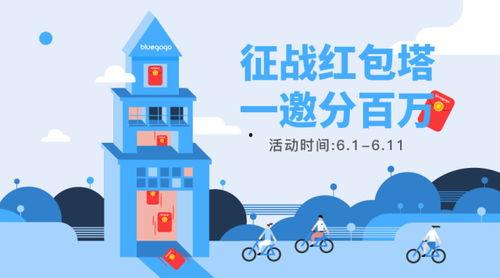 吃瓜不如瓜分,吃瓜不如瓜分新风尚