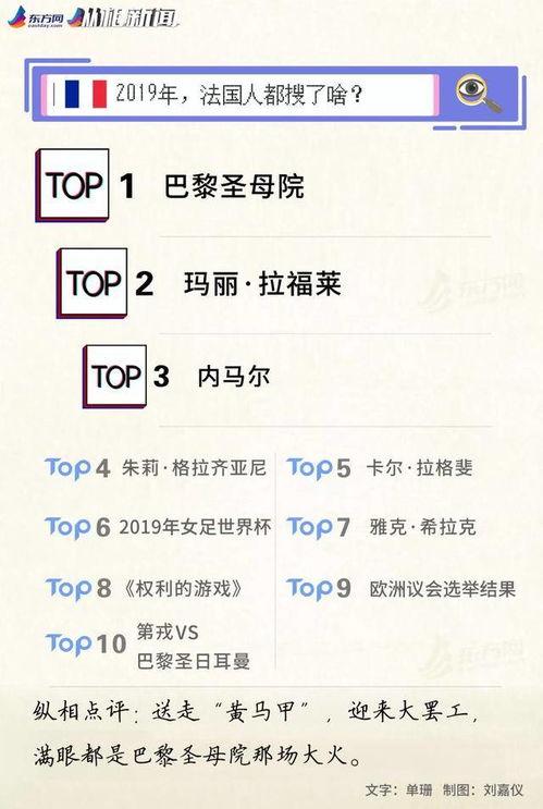 吃瓜口令搜索,吃瓜群众眼中的明星幕后故事